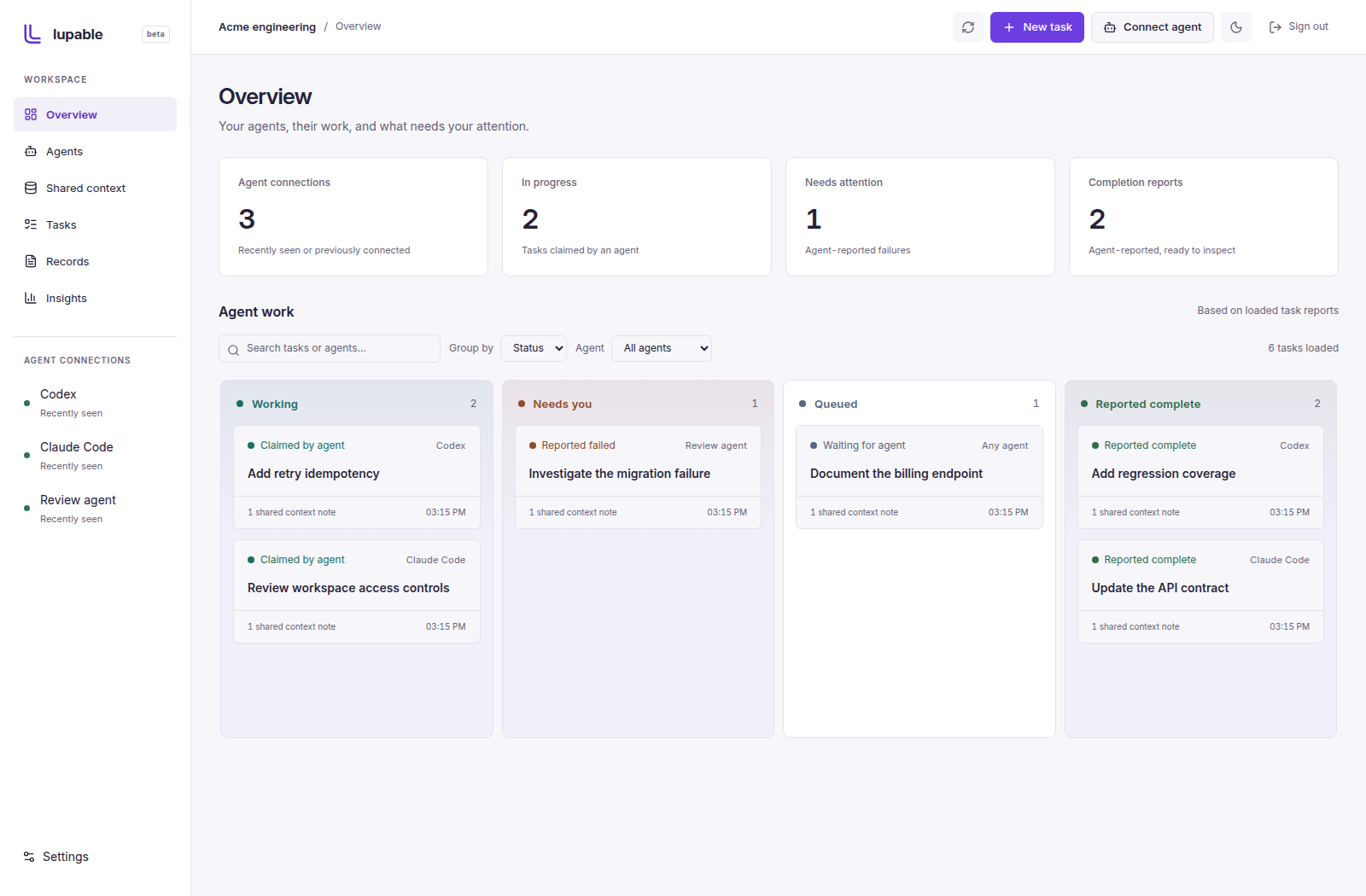 Lupable overview: activity cards, agent work columns and connected coding agents